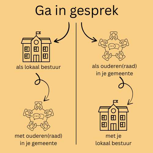 Afbeelding met tekst, Lettertype, patroon, illustratie</p>
<p>Door AI gegenereerde inhoud is mogelijk onjuist.